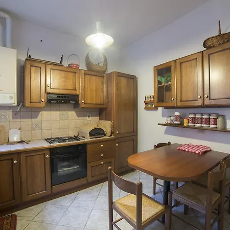 Gio's House Vintage Style Apartament